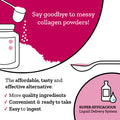 GOLD COLLAGEN Superdose Skin Care- Collagen Nutritional Supplements for Women & Men with Vitamin C Biotin Hyaluronic Acid Zinc Anti-Ageing Liquid for Hydrated Skin Hair Growth Strong Nails 300ml