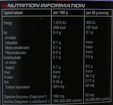 Reflex Nutrition Micro Whey 909g Tub Banana