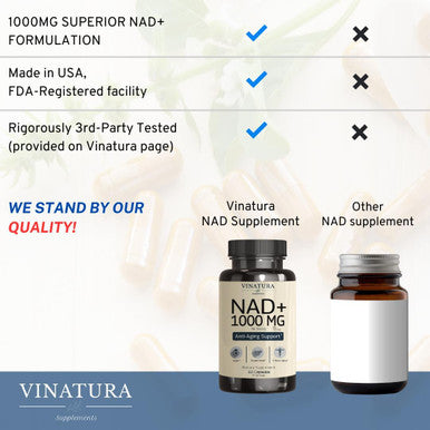 Nad Supplement 1000Mg - Pure Nad Supplement For Anti-Aging, Highest Potency Nad+ Supplement For Women And Men, 60 Capsules