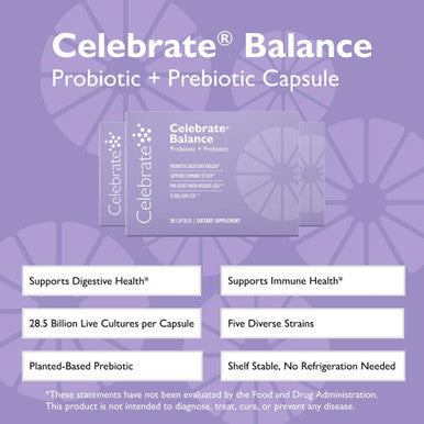 Celebrate Vitamins Balance Probiotic + Prebiotic - Post Bariatric Surgery Daily Supplement For Women & Men, 28.5 Billion Cfu - Supports Digestive & Immune Health, Gluten (90 Capsules)