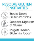 Silver Fern Gluten Comfort With Tolerase G - 1 Bottle - 60 Capsules - Digestive Enzyme Made Specifically To Break Down And Digest Gluten Protein