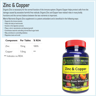 Zinc & Copper - Lab Tested For Highest Purity Fast Absorption, 100% Organic Natural Ingredients - Massive Immune Support - Repair Heart & Body - Vegan Tablets (60Ct)