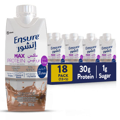Ensure Max Protein Nutritional Shake Mocha 18 X 330 Ml