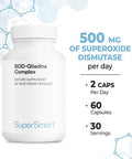 Supersmart SODGliadins Complex 500 mg Per Day Melon Extract Powerful Antioxidant Supplement Immune System Booster Help Protect Tissues Cells NonGMO 60 Vegetarian Capsules