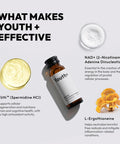 Bigvita Youth+ Nad+, Anti-Aging, Beauty From Within, Energy, Skin & Hair, Cognitive Health, Ready To Drink Supplement