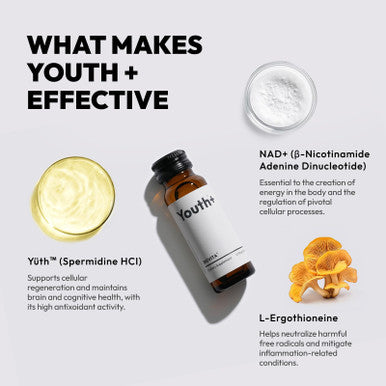 BIGVITA Youth+ | NAD+ Shots for Anti-Aging, Energy, Skin & Hair Health, Cognitive Support | Ready-to-Drink Supplement | Beauty from Within | Vegan, Made in USA