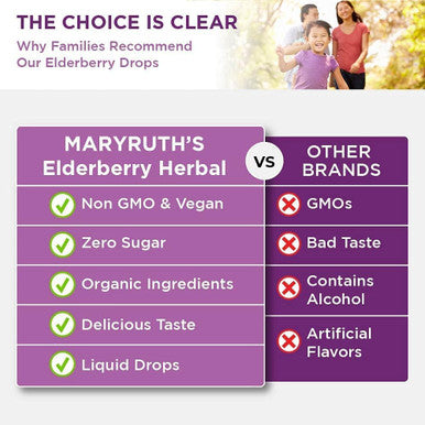 Maryruth Organics Elderberry Syrup | USDA Organic Elderberry | Sugar Adults & Kids Immune Support Supplement for Ages 1+ | Clean Label Project Verified Vegan Non-GMO Gluten | 1 Fl Oz
