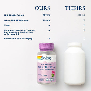 Solaray Milk Thistle Seed Extract 350 Mg d To Contain 80% Silymarin, Traditional Liver Support, Vegan & Lab Verified For Quality, 60 Day Money-Back , 30 Servings, 30 Vegcaps