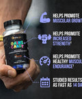 ALPHA LION Gains Candy, Supplement Pills for Muscle Growth, Size, & Strength, Nitric Oxide Booster, Muscle Builder, Use Daily to Upgrade Energy & Workout Performance, 60 Capsules (RipFACTOR )