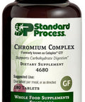 Standard Process Chromium Complex Whole Food Digestion