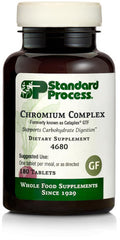 Standard Process Chromium Complex Whole Food Digestion
