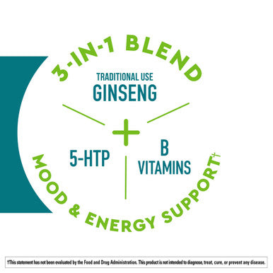 Nature Made Wellblends Positive Mood & Energy 5Htp Thiamin Niacin Vitamin B6 Vitamin B12 And Pantothenic Acid Plus Ginseng 24 Softgels