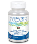 Kal 600 Mg Clinical Youth Collagen Type I & Iii, 60 Count