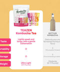 Teazen Kombucha Tea Sunset Bliss Hydration Variety Pack - 20 Sticks 5 Flavors (Peach Mango-Guava Strawberry-Kiwi Citron Mulled Wine)