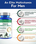 Bundle Mens Perfect Multi Flexuron Joint Formula by Purity Products Mens Multi Supports Healthy Vitality Energy More Flexuron 3X Better Than Glucosamine Chondroitin 30 Day Supply