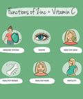 Zinc Bisglycinate VegaveroÃƒâ€šÃ‚Â® | with Natural Vitamin C | 180 Vegan Capsules (6 Months Supply) | 15mg = 150% NRV per Capsule | NO Additives