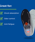 Rite Aid Ultra Work Memory Plus Work Insoles for Men - Sizes 7-13 | Shock Absorbing Insoles | Memory Foam Insoles | Arch Support Insole Men | Boot Insoles for Men Work | Memory Foam Insoles