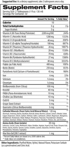 Mega Liquid Multivitamin 32 Fl.Oz (960Ml) Easy To Consume Daily Use Multivitamin Liquid Nutrition & Immune Support Packed With Vital Nutrients For All