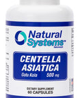 Natural Systems Centella Asiatica Capsules 500 Mg 60 Capsules By Natural Systems - Gotu Kola Herb Moisturizer For Your Skin - Gotu Kola Capsules Extract Also Beneficial For Calming Mind Tiredness
