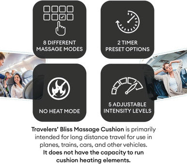Relaxed Travelers' Bliss Massage Cushion - Massagers - Travel Essentials - Leg And Lower Back Pain Relief - Chair Leg & Back Massager - Custom Settings
