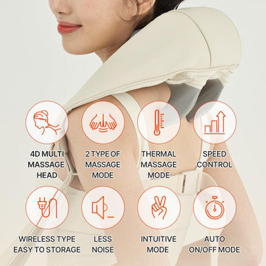 Spar Portable Neck And Shoulder Massager With 4D Deep Kneading Massage, Heat Control, Ideal For Muscle Pain Relief And Relaxation Customized Fit, User-Friendly, Durable