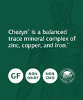 Standard Process Zinc Complex - Immune Support, Thyroid Support, Cognitive Health, And Blood Health Support With Iron, Zinc, And