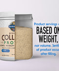 Garden of Life Grass Fed Collagen Protein Powder - Vanilla 14 Servings Collagen Powder For Joints Mobility Muscle Repair Collagen Peptides Super Seeds Coconut Mcts Hydrolyzed Collagen Supplement