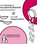 GOLD COLLAGEN Superdose Skin Care- Collagen Nutritional Supplements for Women & Men with Vitamin C Biotin Hyaluronic Acid Zinc Anti-Ageing Liquid for Hydrated Skin Hair Growth Strong Nails 300ml