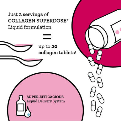 GOLD COLLAGEN Superdose Skin Care- Collagen Nutritional Supplements for Women & Men with Vitamin C Biotin Hyaluronic Acid Zinc Anti-Ageing Liquid for Hydrated Skin Hair Growth Strong Nails 300ml