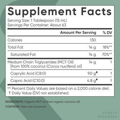 Sports Research Organic Mct Oil - Keto & Vegan Mcts C8, C10 From Coconuts - Fatty Acid Brain & Body Fuel, Non-Gmo & Gluten - Flavorless Oil, Perfect In Coffee, Tea & Protein Shakes - 32 Oz