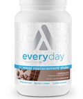 TransformHQ Meal Replacement Shake Powder 28 Servings Chocolate Gluten Free NonGMO