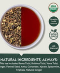 Luxmi Estates - Digestive Ease Variety Tea Bundle (2 Pack) - With Turmeric Ginger Herbal Tea Tulsi Basil Tea | Supports Healthy Digestion | Caffeine - 50 Organic Herbal Tea Bags