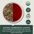 Luxmi Estates - Digestive Ease Variety Tea Bundle (2 Pack) - With Turmeric Ginger Herbal Tea Tulsi Basil Tea | Supports Healthy Digestion | Caffeine - 50 Organic Herbal Tea Bags