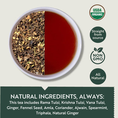 Luxmi Estates - Digestive Ease Variety Tea Bundle (2 Pack) - With Turmeric Ginger Herbal Tea Tulsi Basil Tea | Supports Healthy Digestion | Caffeine - 50 Organic Herbal Tea Bags
