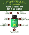Peak Performance Advanced Vitamin D 10000 Iu With All 3 Types Of Vitamin K Capsules 10,000 Iu Vitamin D3 And Vitamin K2, K1, Mk-7