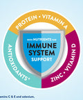 Ensure High Protein Strawberry Nutrition Shake 24 Pack