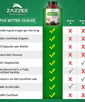 Zazzee USDA Organic Lion's Mane 20:1 Extract 30% Polysaccharides 16,000 mg Strength 120 Vegan Capsules Nootropic for Brain Health Focus Memory Concentration and Immune Support Made in The USA