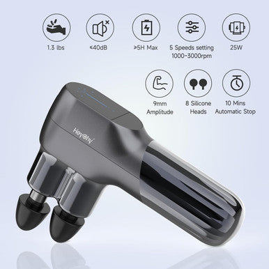 Mini Massage Gun With Double Heads, Deep Tissue Percussion Muscle Massage Gun For Therapy And Relaxation, Portable Handheld Massager Gun For Athletes Relieving Pain, Soreness And Stiffness