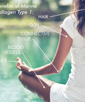 Bioglan Collagen Gummies | 1000mg | Hydrolysed Marine Collagen | Biotin | Selenium & Vitamin C | Strawberry Flavoured | 60 Gummies