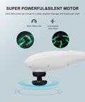 Megawise Handheld Back Massager Deep Tissue Percussion Relief For Back, Neck, Shoulders, Waist Legs, Full Body For Improved Blood Circulation And Fatigue Relief (Pearl White 6Ft Corded)