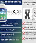 Genex Formulas - Nicotinamide 500Mg Vitamin B3 Flush Niacin Capsules For Healthy Skin - Niacinamide Supplement Pills Help Produce Keratin & Support Skin Cell Health & Energy - (100 Capsules)
