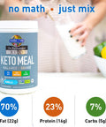 Garden of Life Dr. Formulated Keto Meal Balanced Shake - Vanilla Powder 14 Servings Truly Grass Fed Butter & Whey Protein Plus Probiotics Non-Gmo Gluten Free Ketogenic Paleo Meal Replacement