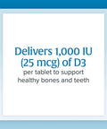 Natural Factors Vitamin D3 1000 IU 25 mcg Supports Strong Bones Muscles and Immune Function 180 Tablets