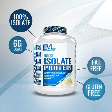 Evlution Nutrition 100% Isolate, Whey Isolate Protein Powder, 25 G of Fast Absorbing Protein, No Added, Low-Carb, Gluten-Free (Vanilla Ice Cream, 5 LB)