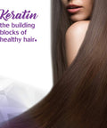 Bluebonnet Nutrition Beautiful Ally Keratin Care, Beauty Nutrient, Best for Hair, Strengthen and Revitalize Hair, Non GMO, Gluten Free, Soy Free, Milk Free, 30 Vegetable Capsules, 30 Servings