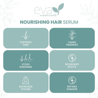 Eva Naturals Biotin Hair Growth Serum Healthy Nourishing Hair Treatment Repair Serum For Hair Loss Support And Frizz Control Advanced Hair Growth Serum For Men Women Hair Oil 4 Oz