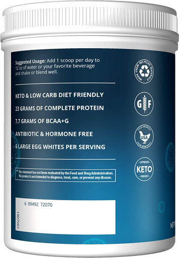 MRM Nutrition Egg White Protein | Chocolate Flavored | 23g Fat- Protein | with Digestive enzymes | Highest Biological Value | Clinically Tested | 10 Servings