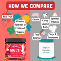 Llama Naturals Kids Multivitamin Gummies Vegan Organic with Vitamin D C & K Toddler Real Fruit Gummy Vitamins Chewable Supplement Whole Food Multivitamin No Added Sugar Cane Strawberry 90 Ct