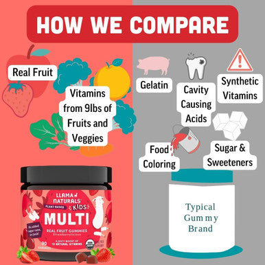 Llama Naturals Kids Multivitamin Gummies Vegan Organic with Vitamin D C & K Toddler Real Fruit Gummy Vitamins Chewable Supplement Whole Food Multivitamin No Added Sugar Cane Strawberry 90 Ct