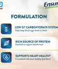 Ensure Diabetes Care- Nutrition To Help Control Blood Sugar Levels- 400 Gm Box (Chocolate Flavour) Yellow